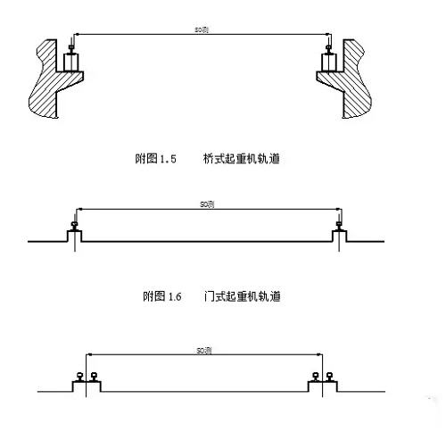 淺談龍門吊軌道壓板螺母松動的原因有哪些？